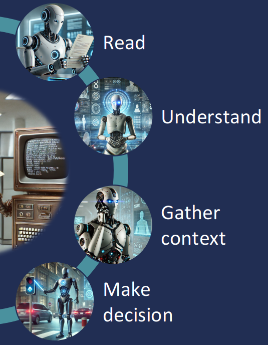 From Reading to Decision-Making Process
